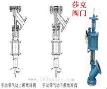 摘要：FQ41F46衬氟放料球阀适用在-50℃～150℃的各