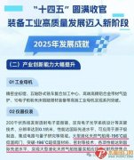 也进一步彰显其作为我国LNG船产业链核心装备国