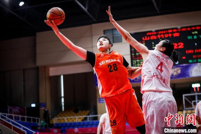 内蒙古农信女篮在WCBA常规赛第一阶段实现全胜，