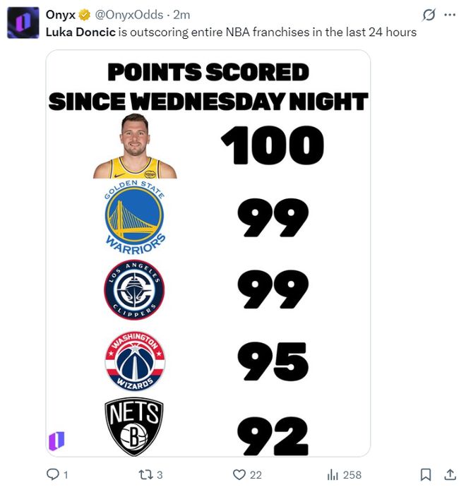 东契奇狂砍60分助湖人逆转热火 八连胜领跑西部